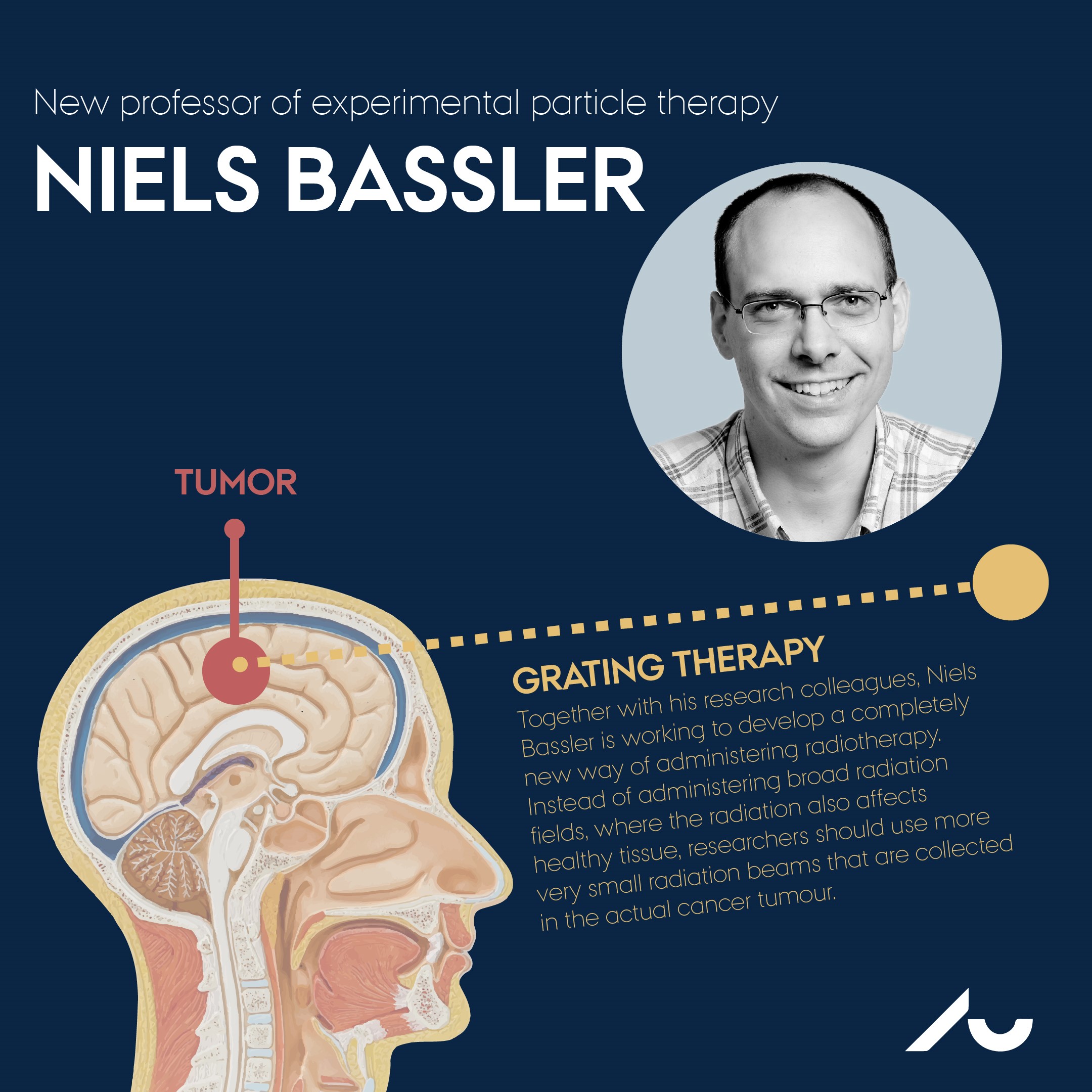 Niels Bassler is a new professor at the Department of Clinical Medicine. Illustration: Jonathan Bjerg Møller, AU Health. Niels Bassler is a new professor at the Department of Clinical Medicine. Illustration: Jonathan Bjerg Møller, AU Health.